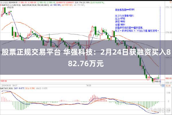 股票正规交易平台 华强科技：2月24日获融资买入882.76万元