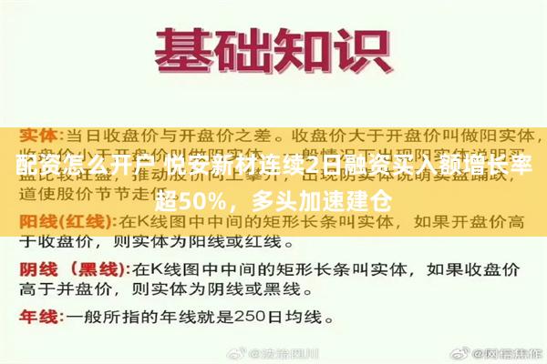 配资怎么开户 悦安新材连续2日融资买入额增长率超50%，多头加速建仓
