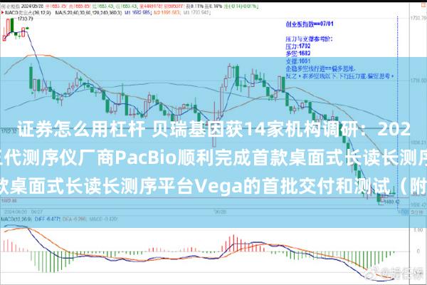 证券怎么用杠杆 贝瑞基因获14家机构调研：2025年1月，贝瑞基因与三代测序仪厂商PacBio顺利完成首款桌面式长读长测序平台Vega的首批交付和测试（附调研问答）