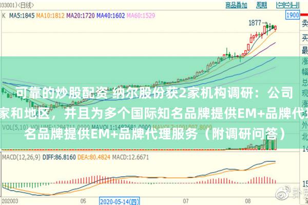 可靠的炒股配资 纳尔股份获2家机构调研：公司产品海外销往多个国家和地区，并且为多个国际知名品牌提供EM+品牌代理服务（附调研问答）