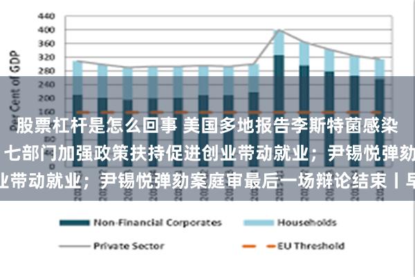 股票杠杆是怎么回事 美国多地报告李斯特菌感染病例，已致12人死亡；七部门加强政策扶持促进创业带动就业；尹锡悦弹劾案庭审最后一场辩论结束丨早报