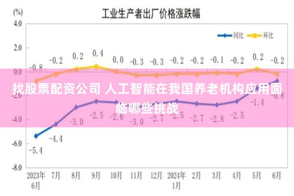 找股票配资公司 人工智能在我国养老机构应用面临哪些挑战