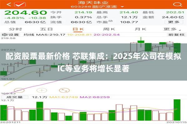 配资股票最新价格 芯联集成:2025年公司在模拟IC等业务将增长显著
