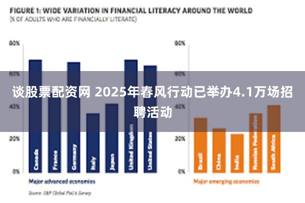 谈股票配资网 2025年春风行动已举办4.1万场招聘活动