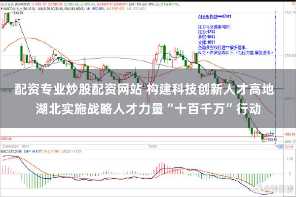 配资专业炒股配资网站 构建科技创新人才高地  湖北实施战略人才力量“十百千万”行动