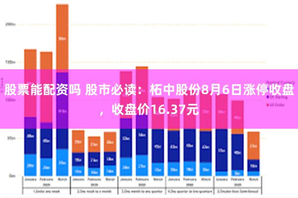 股票能配资吗 股市必读：柘中股份8月6日涨停收盘，收盘价16.37元