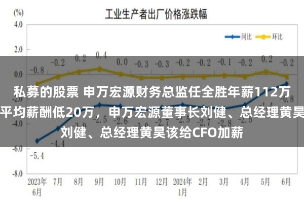 私募的股票 申万宏源财务总监任全胜年薪112万，比券商CFO平均薪酬低20万，申万宏源董事长刘健、总经理黄昊该给CFO加薪