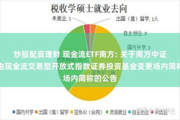 炒股配资理财 现金流ETF南方: 关于南方中证全指自由现金流交易型开放式指数证券投资基金变更场内简称的公告