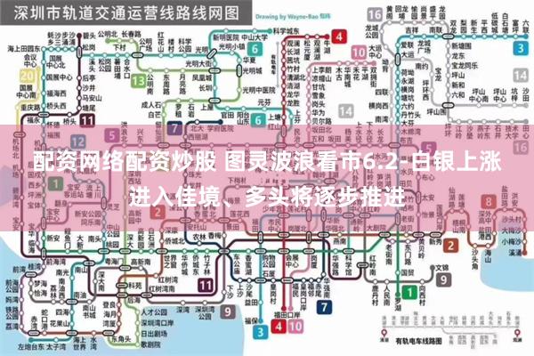 配资网络配资炒股 图灵波浪看市6.2-白银上涨进入佳境、多头将逐步推进