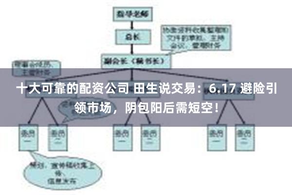 十大可靠的配资公司 田生说交易：6.17 避险引领市场，阴包阳后需短空！