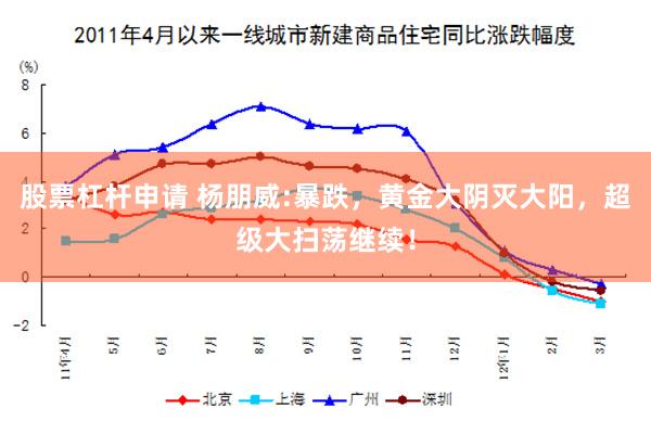 股票杠杆申请 杨朋威:暴跌，黄金大阴灭大阳，超级大扫荡继续！