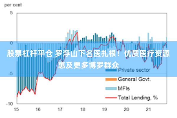 股票杠杆平仓 罗浮山下名医扎根！优质医疗资源惠及更多博罗群众