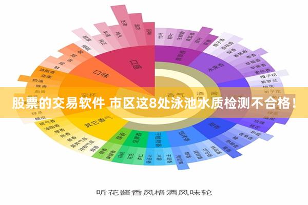股票的交易软件 市区这8处泳池水质检测不合格！