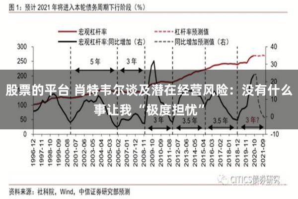 股票的平台 肖特韦尔谈及潜在经营风险：没有什么事让我 “极度担忧”