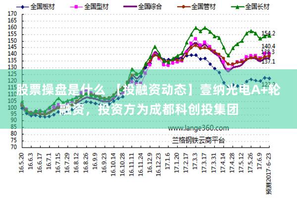 股票操盘是什么 【投融资动态】壹纳光电A+轮融资，投资方为成都科创投集团