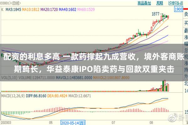 配资的利息多高 一款药撑起九成营收，境外客商账期畸长，华益泰康IPO陷卖药与回款双重夹击