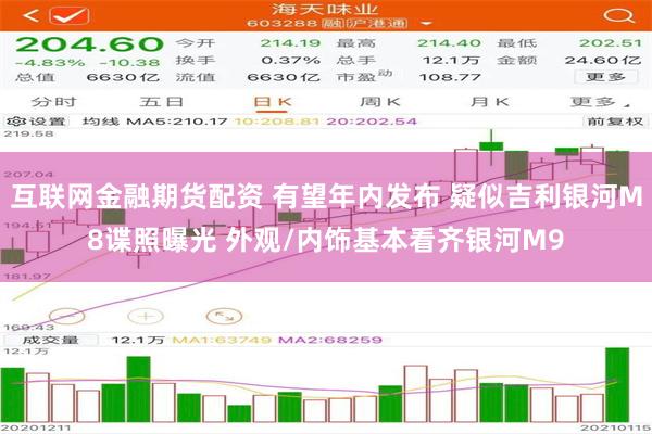 互联网金融期货配资 有望年内发布 疑似吉利银河M8谍照曝光 外观/内饰基本看齐银河M9