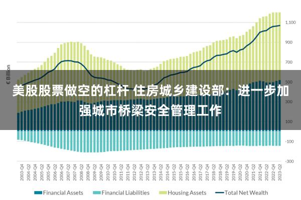 美股股票做空的杠杆 住房城乡建设部：进一步加强城市桥梁安全管理工作